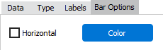 The chart wizard with the Bar Options tab selected. The bar options tab includes selections of bar color, bar style, check box for horizontal display of bars, and check box bars in 3D.